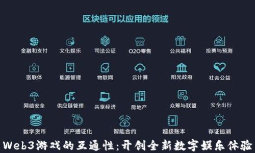 
Web3游戏的互通性：开创全新数字娱乐体验