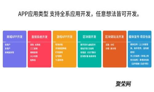 如何辨别TPWallet真假图片？实用技巧与方法