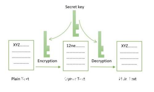 比特币钱包的分类及其特点详解