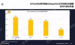 全球Web3技术发展现状与中
