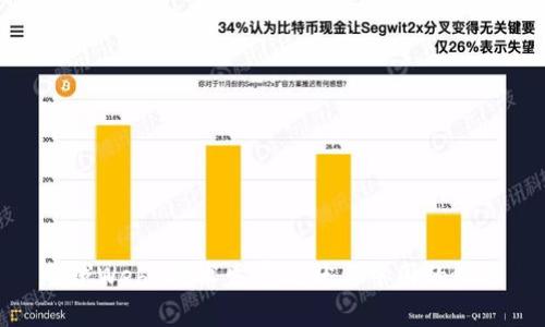 全球Web3技术发展现状与中国的机遇