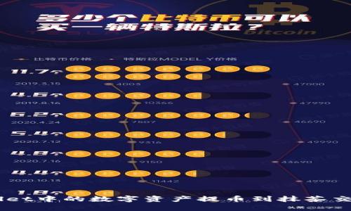 如何将TP Wallet中的数字资产提币到抹茶交易所：详细指南